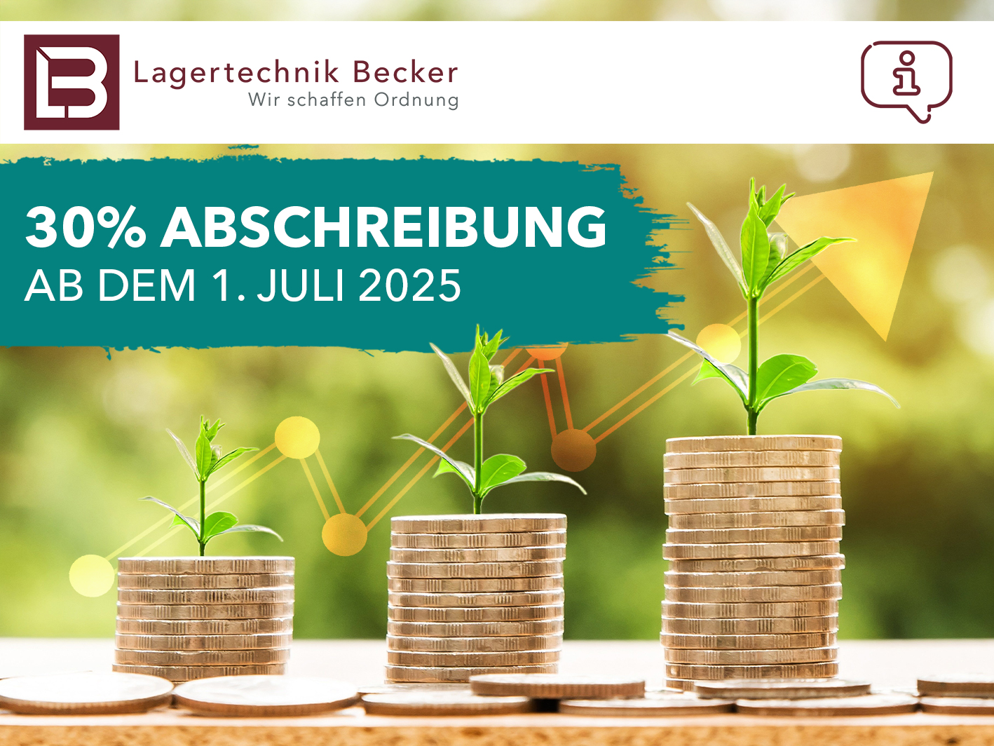 30 Abschreibung